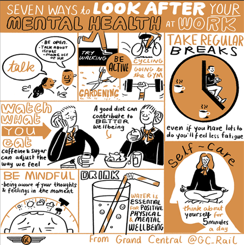 Mental Health At Work Infographic