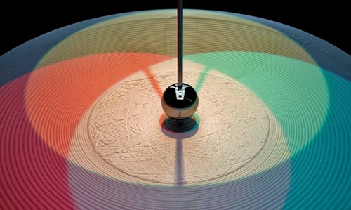 Anna Heinrich and Leon Palmer Strange Attractor